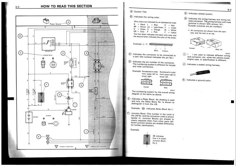 AllTrac.net • View topic - wiring diagram for st185?